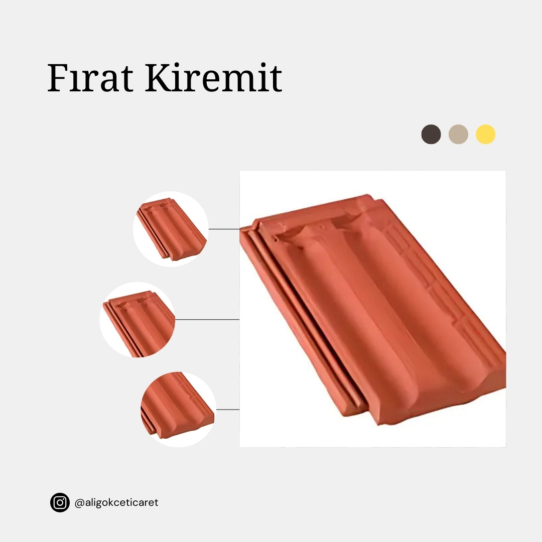 Fırat Kiremit